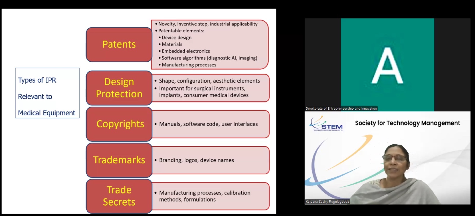 Webinar slide on the types of IPR relevant to medical equipment